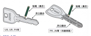 怎么清理MIWA美和防盜門鎖鑰匙、鎖芯?